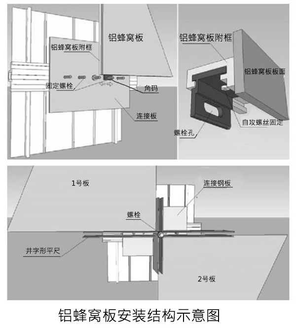 鋁蜂窩板安裝結構圖